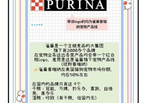 雀巢普瑞纳品牌故事：百年传承，守护宠物健康