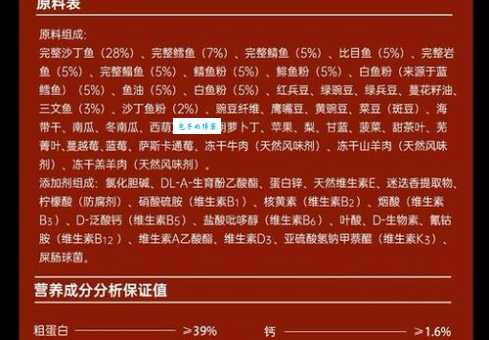 希尔斯猫粮成分分析：真的对猫好吗？