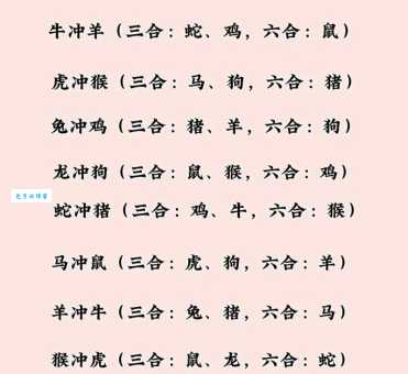 你知道二人三足对应哪个生肖吗？趣味谜题等你解答