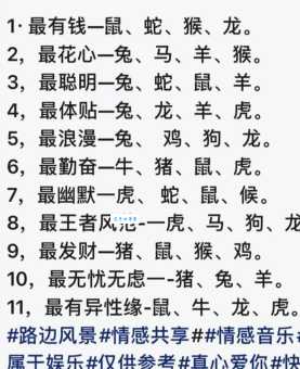 十二生肖中哪个最无动于衷？答案可能让你意外！