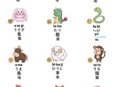 虚惊一场是哪个生肖？民间说法大揭秘！
