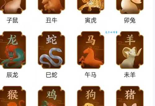 十二生肖中，哪个生肖最能体现“心照不宣”？