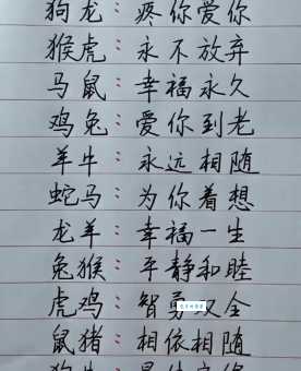 到底哪个生肖最配风花雪月？你猜对了吗？