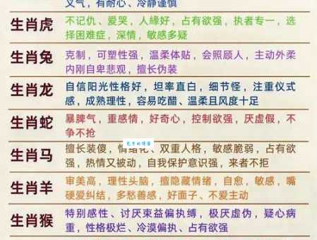 哪个生肖最像严父慈母？深入分析生肖性格与家庭角色