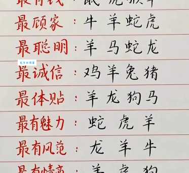 生肖中哪个动物层出不穷？答案或许让你意外