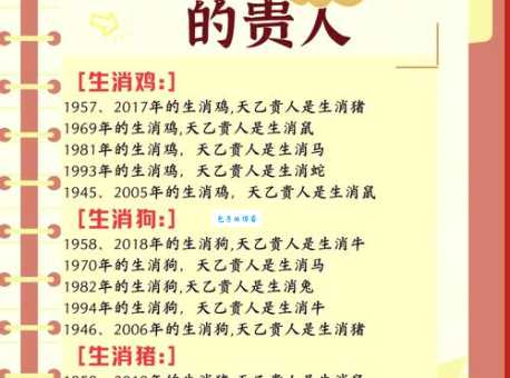 十二生肖中天伦之乐指什么生肖？专家权威解读