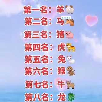 乘龙快婿打一生肖是什么动物？答案揭晓！