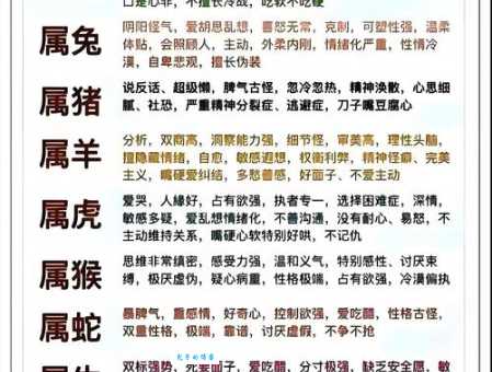 不冷不热代表什么生肖？揭秘生肖背后的含义