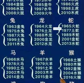 解谜：秀外慧中代表的生肖是什么？
