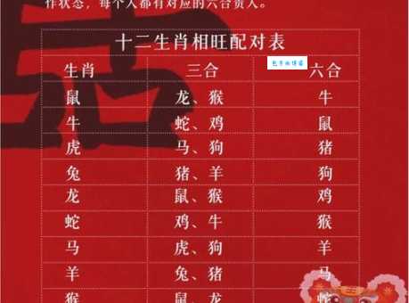南京六朝古都对应什么生肖？答案揭晓！