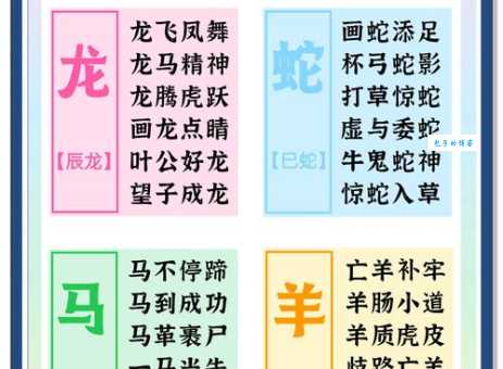 见异思迁的动物是哪种生肖？快来测试你的生肖知识！