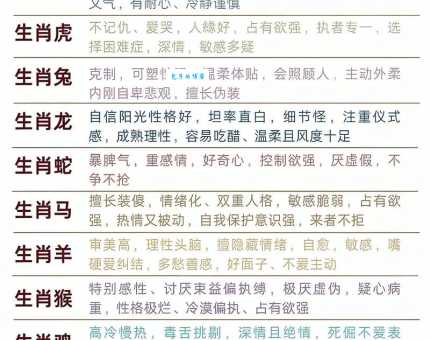 横行霸道是指哪个生肖？十二生肖谁最霸道？