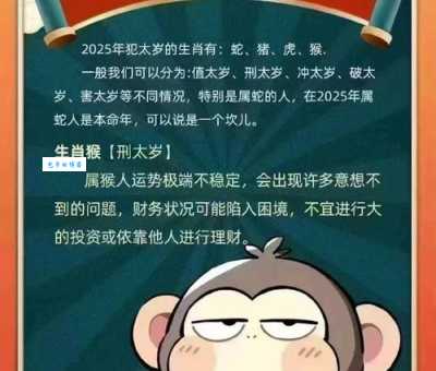 心急火燎指什么生肖？猴急猴急是哪个生肖？