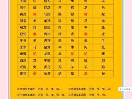 想知道勾三搭四是哪个生肖？答案就在这里