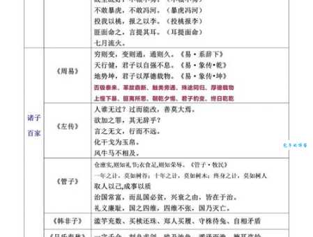典故出处！寒气刺骨成语的来源和故事讲解