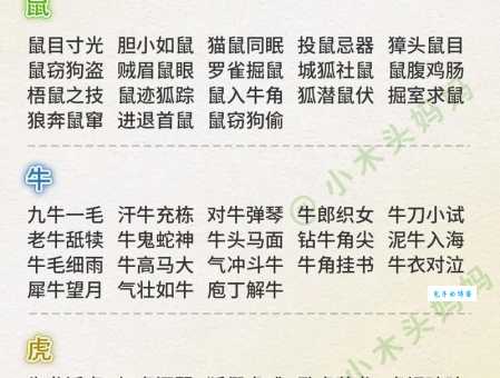 刻鹄不成指什么生肖？详解十二生肖与成语典故