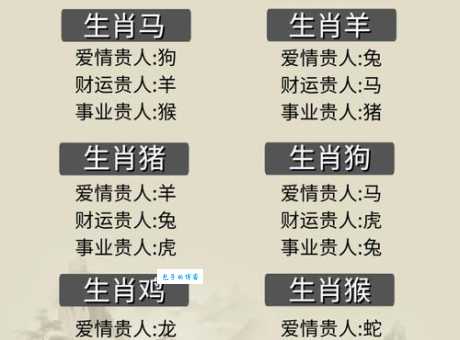 容易上当的生肖有哪些？哪些生肖最容易轻信他人？