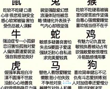 揭秘！哪些生肖最喜欢仗势欺人？