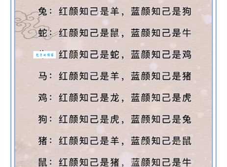 唯吾独尊打一动物生肖，你知道答案吗？