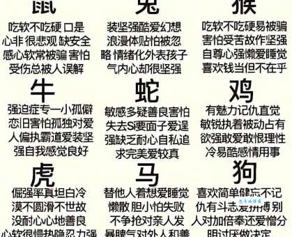 想知道哪些生肖最会口是心非？答案就在这里