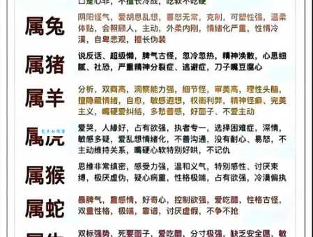 想知道哪些生肖最会口是心非？答案就在这里