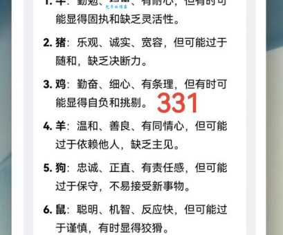 唯吾独尊的生肖是哪个？十二生肖性格大揭秘