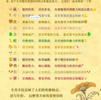 唯吾独尊的生肖是哪个？十二生肖性格大揭秘