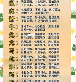 十二生肖里谁最衣冠楚楚？原来是它，快来猜猜看！