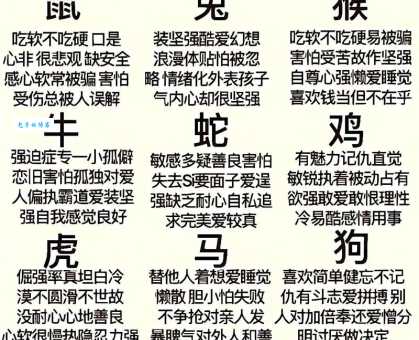 想知道哪些生肖最行侠仗义吗？快来一探究竟