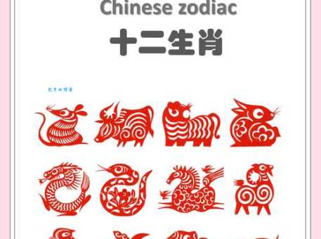 想知道哪些生肖最行侠仗义吗？快来一探究竟