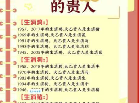 掌上明珠是什么生肖？父母最疼爱的孩子是哪个生肖？