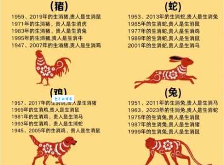 山高水长代表什么生肖？多种答案让你大开眼界