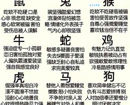 “身在曹营心在汉”对应什么生肖？这几个生肖最符合