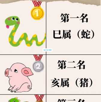 夜郎自大指什么生肖？鼠、猴还是其他？