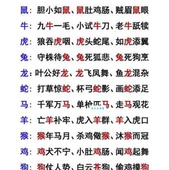 猜猜看，“刻鹄不成尚类鹜”代表的生肖究竟是哪个？
