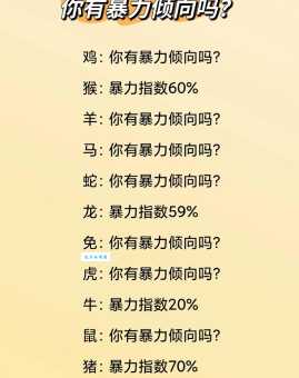 争风喝醋的生肖排名，你猜对了吗？快来测试！
