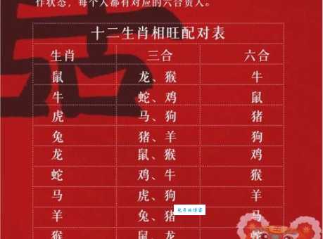 什么生肖最容易发生三角恋？详解容易陷入三角恋的生肖特征