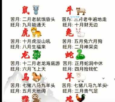 “缩地补天”指的是哪个生肖？详解谜底