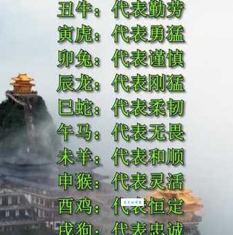 手无寸铁代表什么生肖？十二生肖中谁最符合？