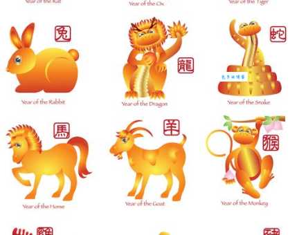 到底是哪个生肖最丰衣足食？答案或许让你意外