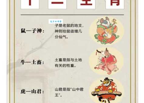 “风花雪月”谜语：你猜是哪个生肖？