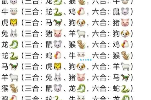 解谜：二人三足代表哪个生肖？答案让你意想不到！