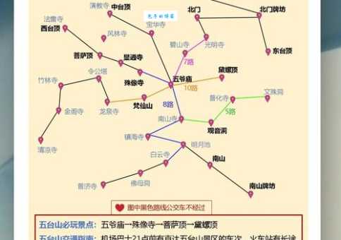 五台山具体位置在哪？详细地址及交通指南