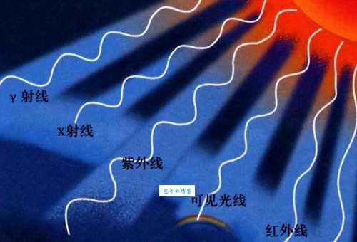 绝对零度是多少摄氏度？简单解释及科学原理