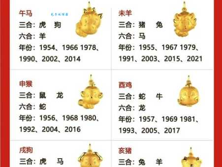 醍醐灌顶和生肖的关系是什么？看看这些生肖动物