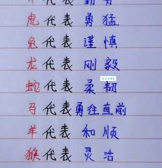十二生肖中，哪些生肖最孳孳不倦？