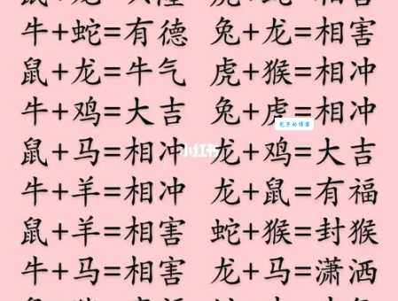 一夜夫妻百夜恩，十二生肖中是哪个？