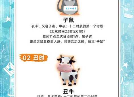 事过境迁与十二生肖的关系？不同生肖的解读和分析。