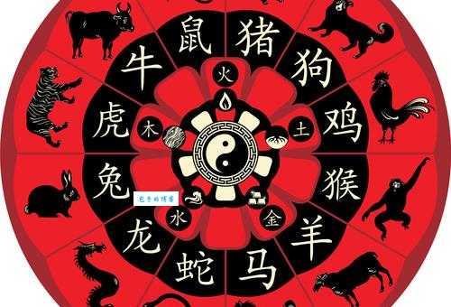 生肖与情绪：愤懑不平对应哪些生肖？深度解析