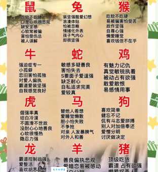 生肖与情绪：愤懑不平对应哪些生肖？深度解析